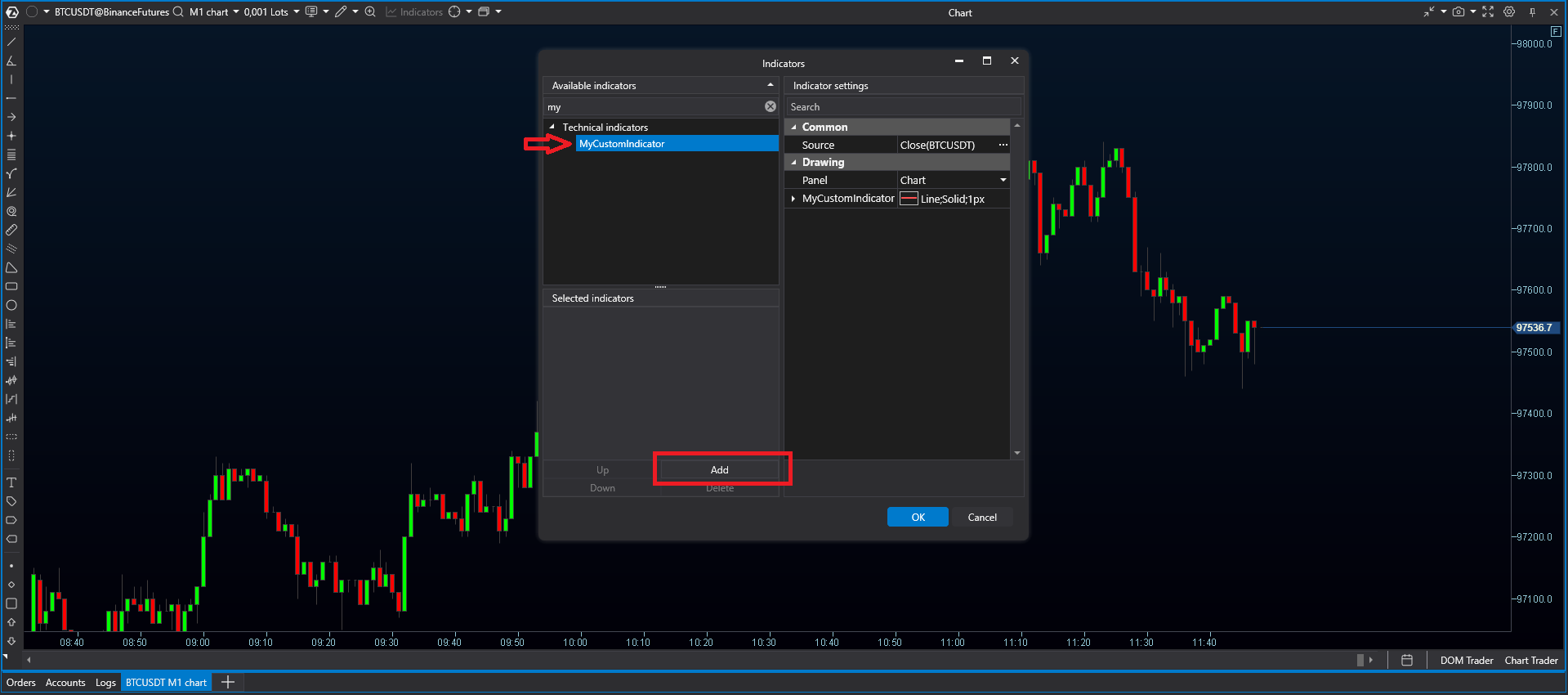 Adding the indicator to the chart