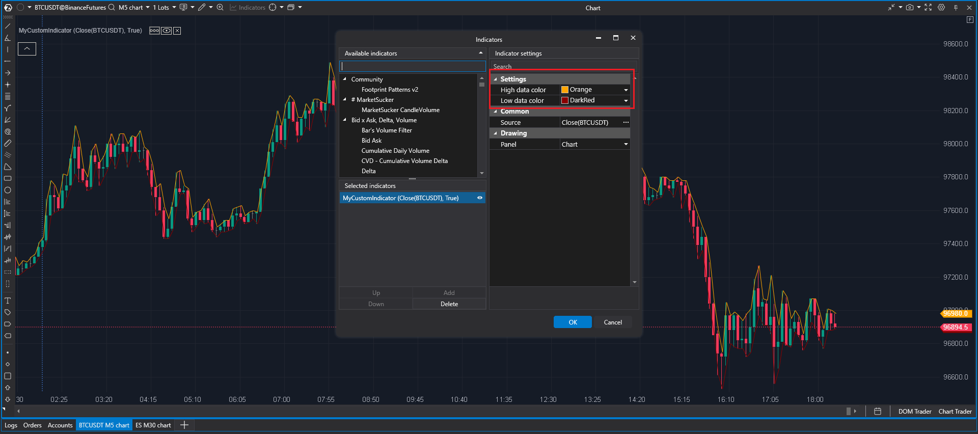 The indicator with its display name and settings