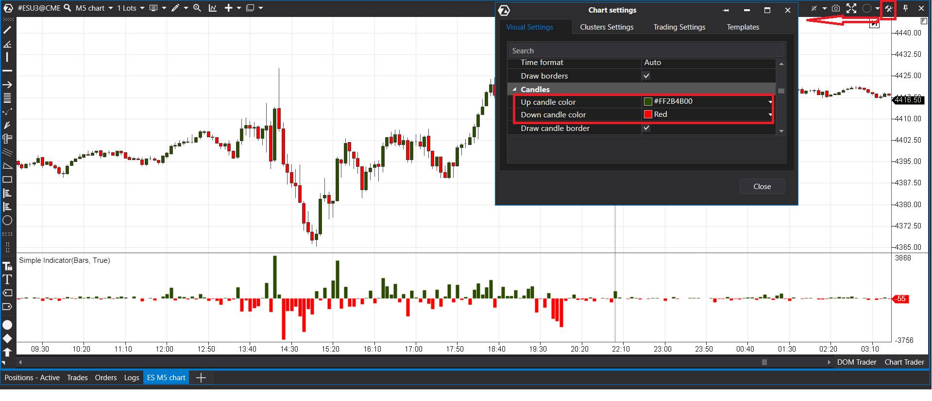 The histogram in the chart colors